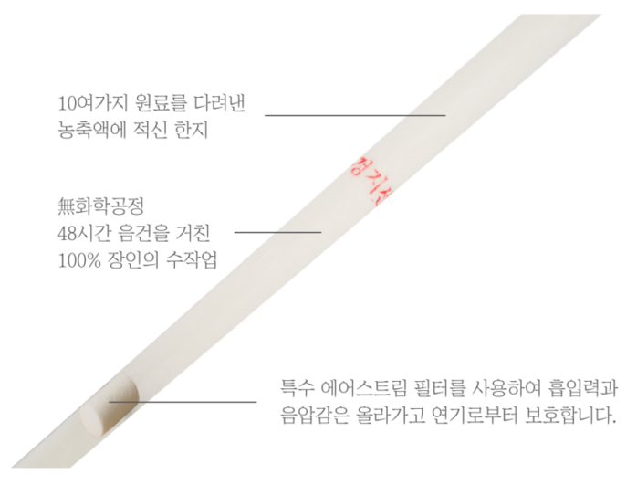 세심귀뜸봉 구조
